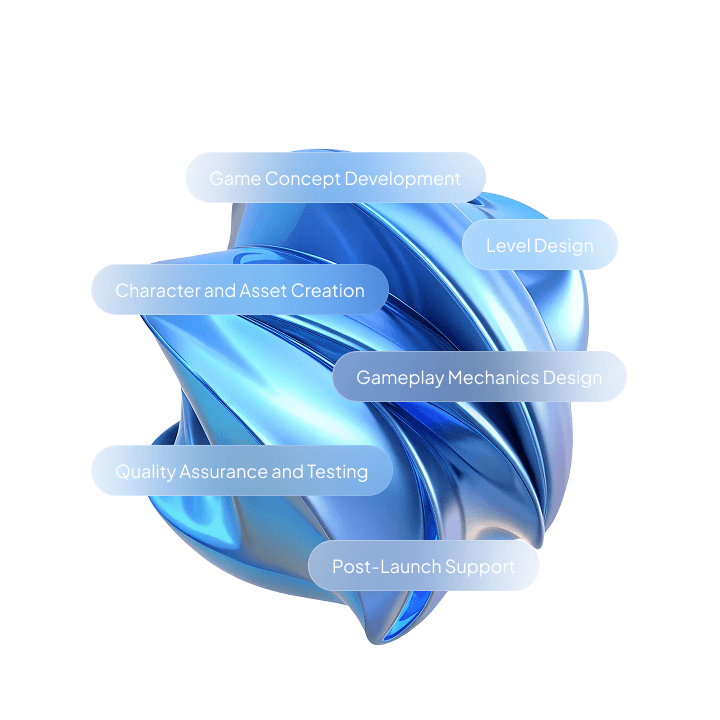 CG Artwork sphere